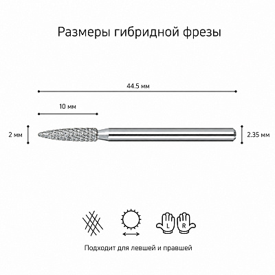 Гибридная фреза Hytoos Cut Pro ТВС+алмаз «Пламя» ⌀2 мм бирюзовая (средняя)