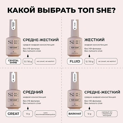 Топ для гель-лака SHE Fluid 15 мл