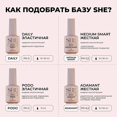 База для гель-лака SHE Base Medium Smart 15 мл