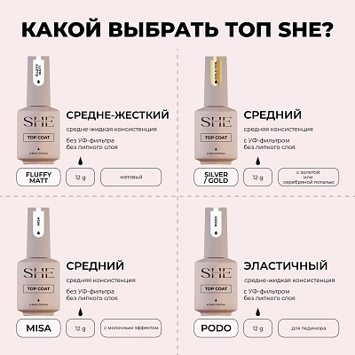 Топ для гель-лака SHE Fluid 15 мл