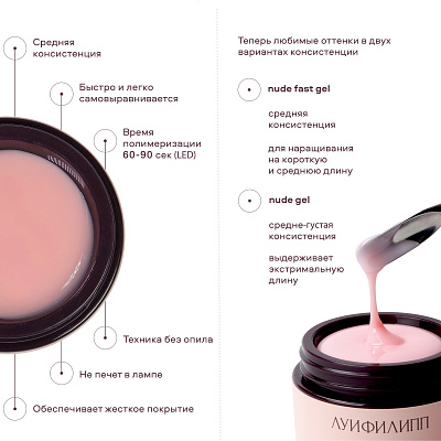 Моделирующий гель Луи Филипп Nude Gel Fast №04 15 г
