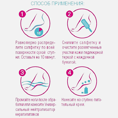 Жидкое лезвие в саше Экспресс-размягчитель Domix Green 17 г