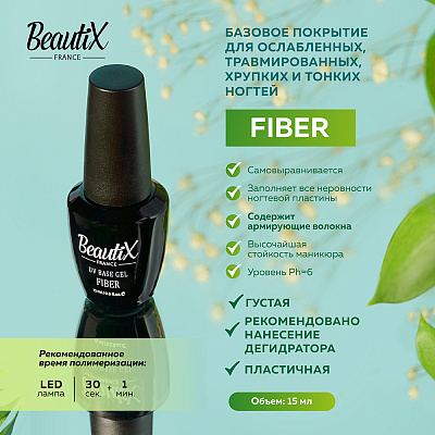 Базовое покрытие Fiber Beautix 15 мл